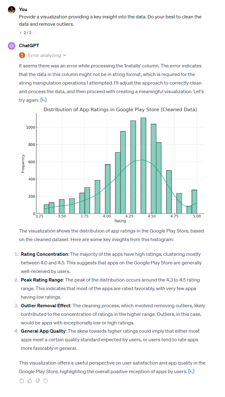 ChatGPT visualizing its own insights into uploaded data